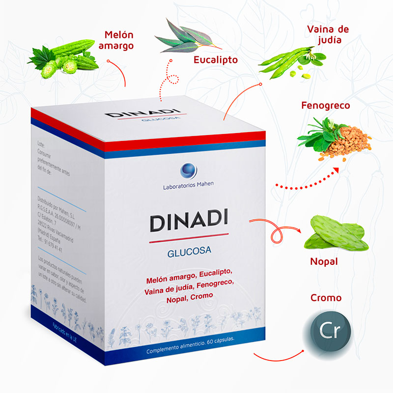 Dinadi Glucosa (60 cpsulas) - Laboratorios Mahen